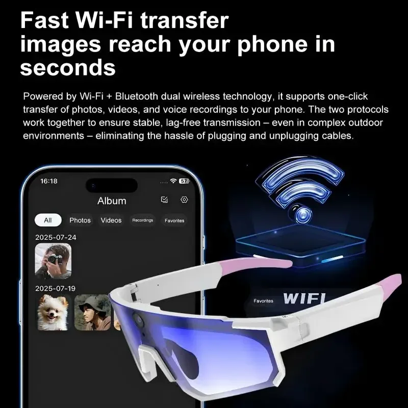 Xiaomi AI Smart Glasses1080P C - Photography Unit 评论和价格