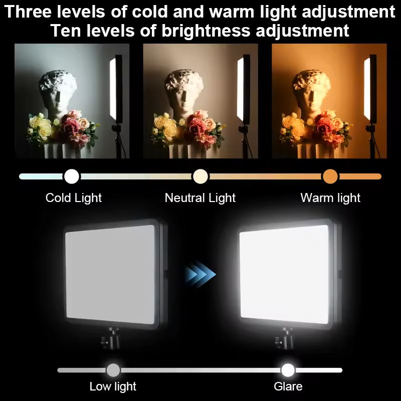 Ambitful 280 LED Video Light 2 - Video Led Light Panel 评论和价格