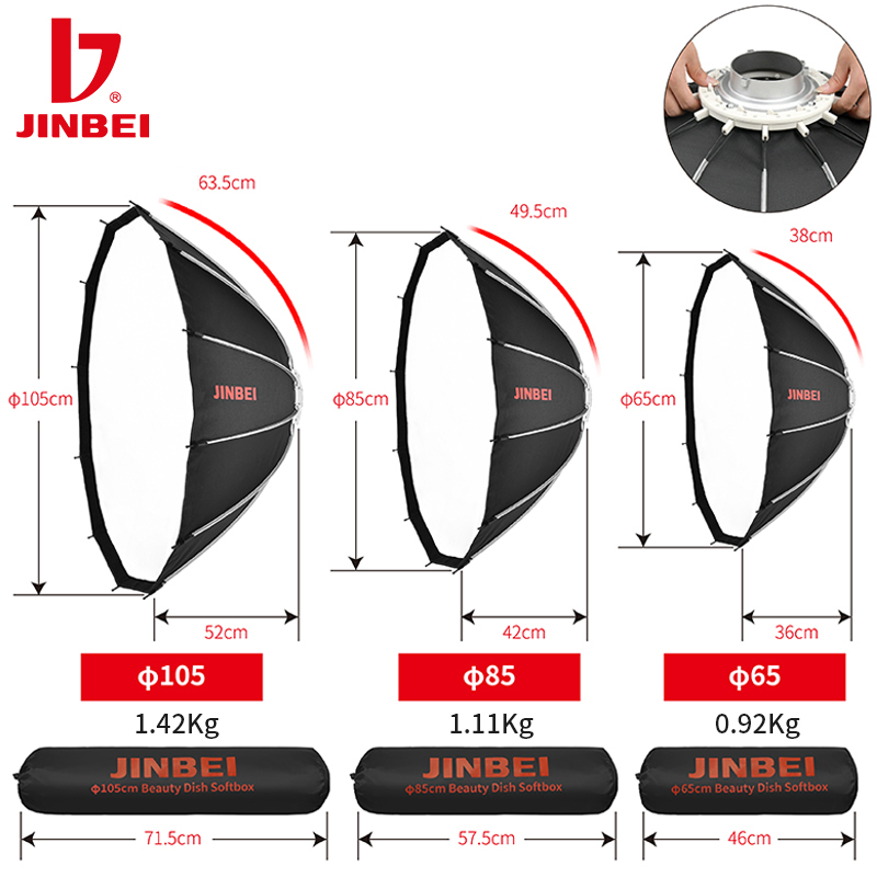JINBEI 65  Quick Open Paraboli - Photography Grid 评论和价格