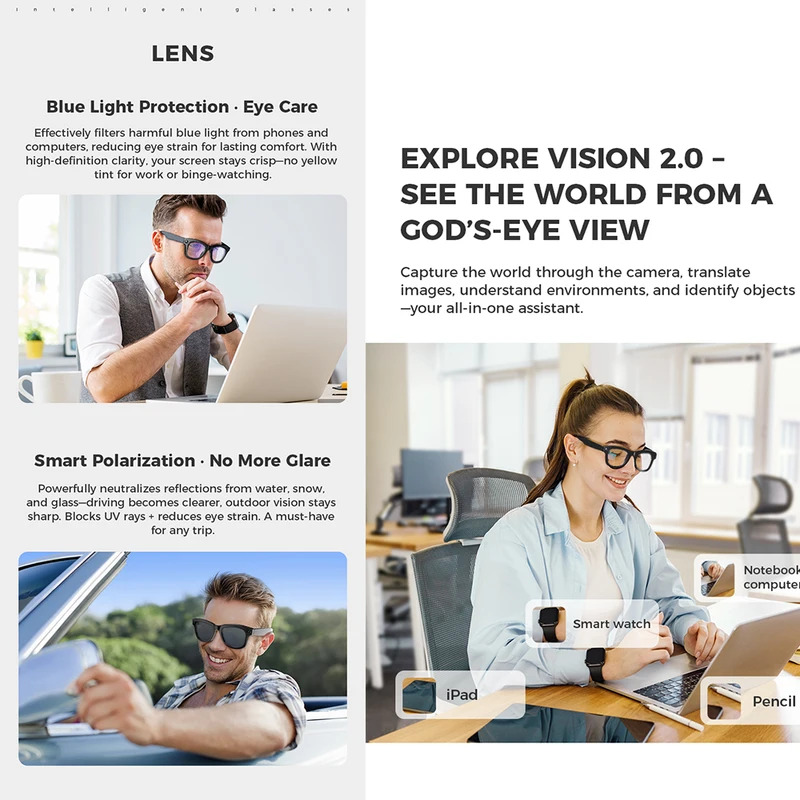 AI Smart Glasses M01 for Photo - Photography Translate 评论和价格