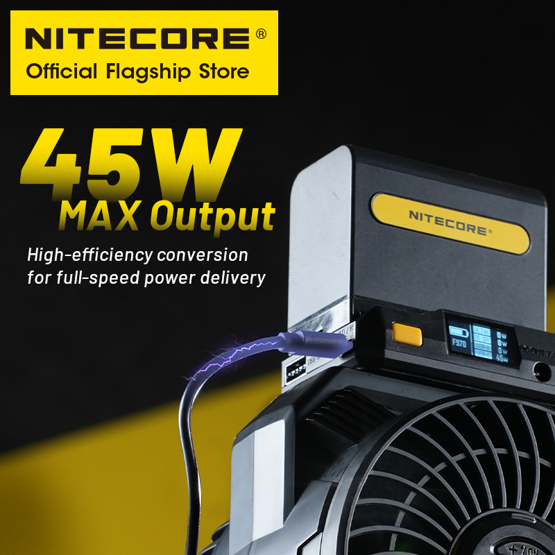 NITECORE BAP10 NP-F Battery Ad - Photography Unit 评论和价格