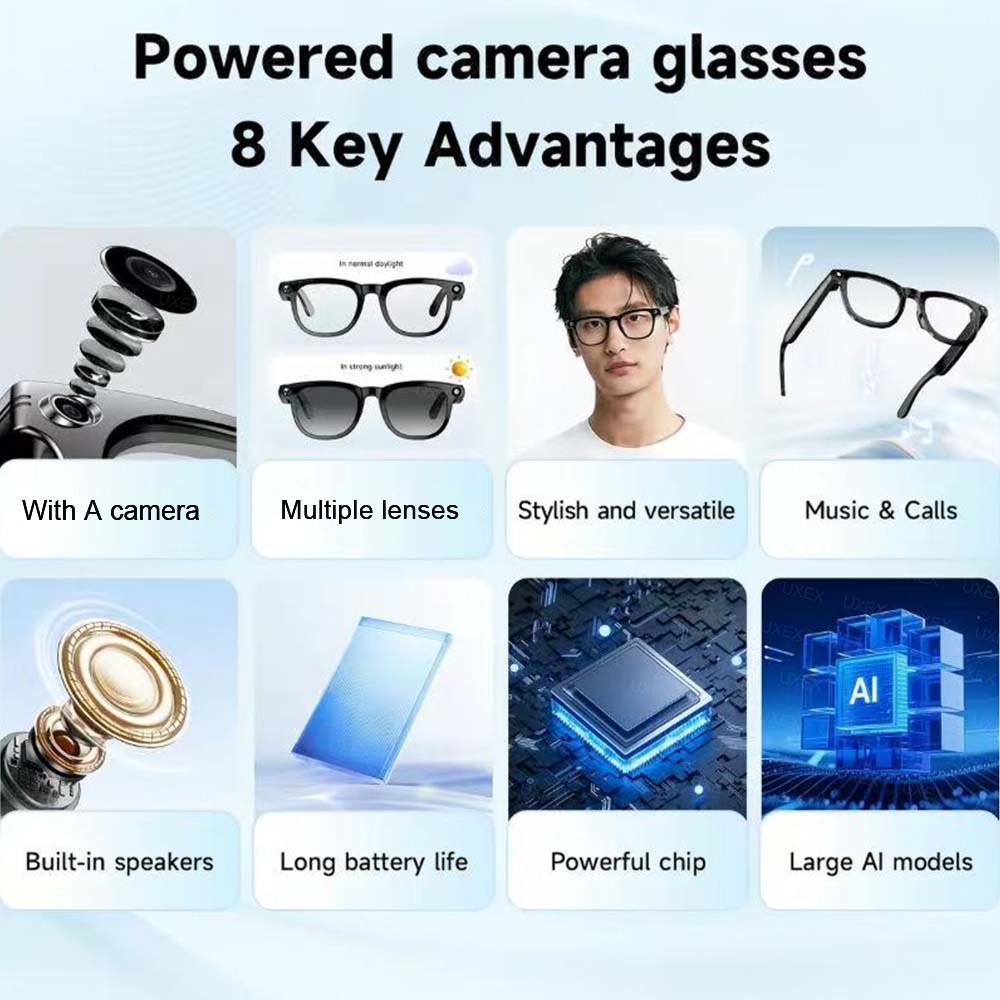 Women Smart Camera Glasses Pho - Photography Translate 评论和价格
