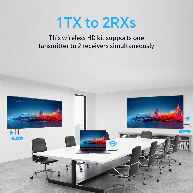 1080P Wireless HDMI Video Tran - Photography Unit 评论和价格