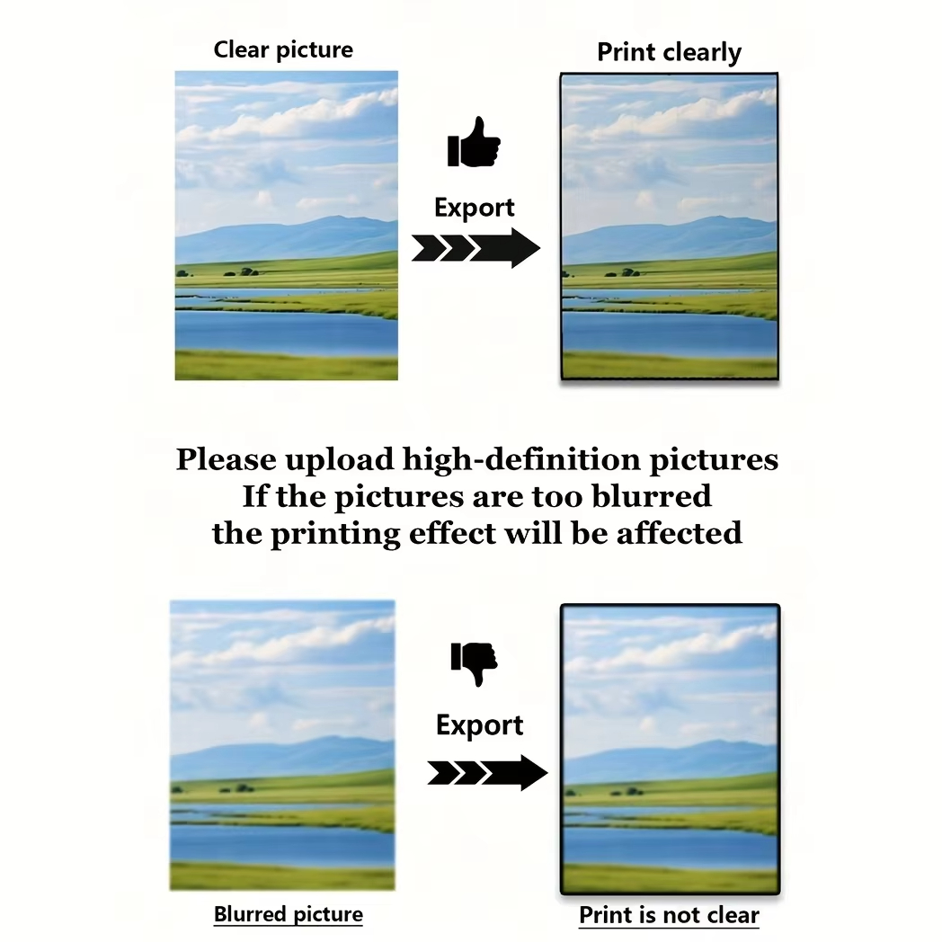 4pcs/set Custom Canvas Printin - Photography Course 评论和价格