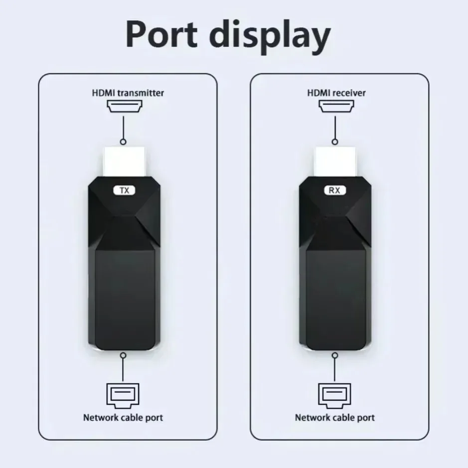 50M HDMI-Compatible Wireless V - Photography Unit 评论和价格