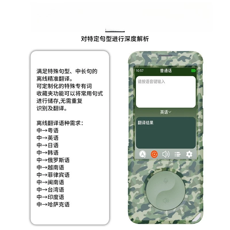 Photography loudspeaker multi- - Photography Translate 评论和价格