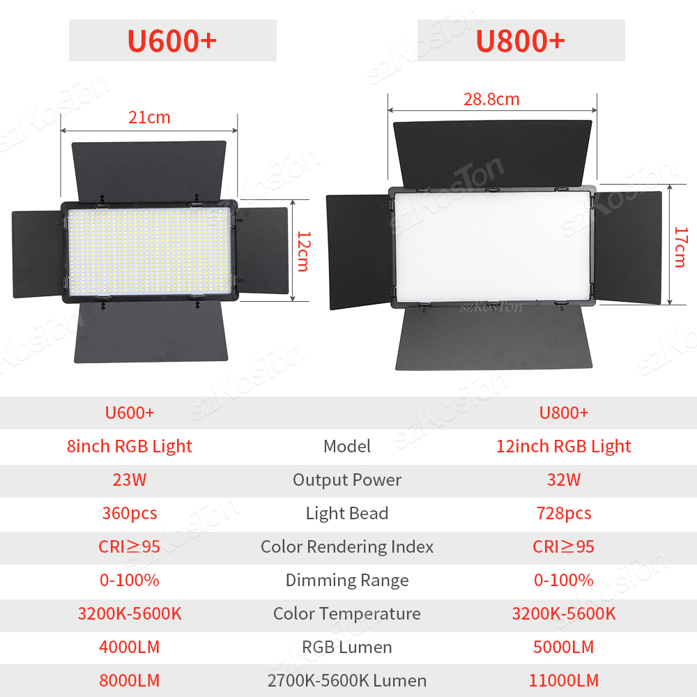RGB Photography Video LED Fill - Video Led Light Panel 评论和价格