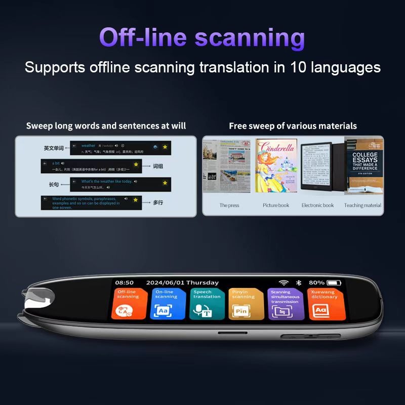 Scanning translation pen, Chin - Photography Translate 评论和价格